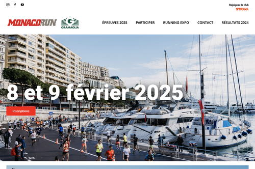 Monaco Run 2025